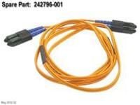 HP - Fibre Channel-kabelsett - 2 m