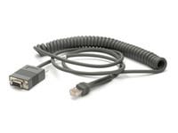 Zebra - Seriell kabel - DB-9 (hunn) - 2.7 m - rullet sammen - for Symbol LS3478; Cyclone M2004; Digital Scanner DS 34XX, DS 66XX, DS3478, DS6707, D...