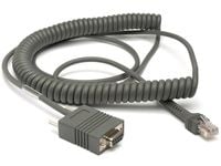 Motorola RS232 Cable, 3,6 m, DB9 FM, Harmaa