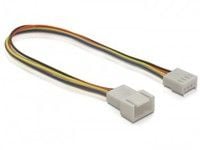 DeLOCK Cable Fan 4pin, Molex (4-pin), Molex (4-pin), 0,2 m