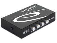 Delock Switch USB 2.0 4 port manuaalinen - USB sharing switch til periferiudstyr - 4 x USB 2.0 - desktop