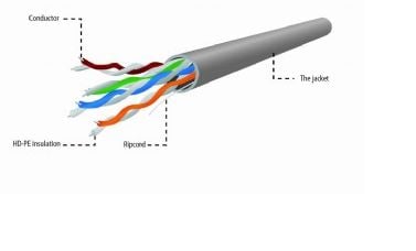 Cablexpert - Bulkkikaapeli - 100 m - UTP - CAT 5e - kierretty - harmaa
