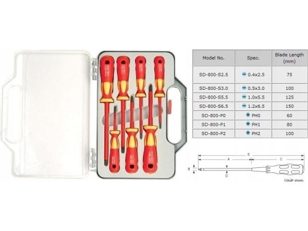 Ruuvimeisselisarja (7 kpl) sähköasentajille 1000V SD-8012 Pro'sKit