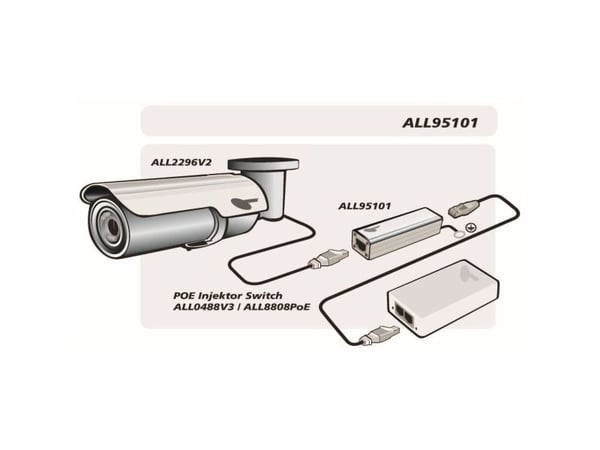 ALLNET ALL95101, Sølv