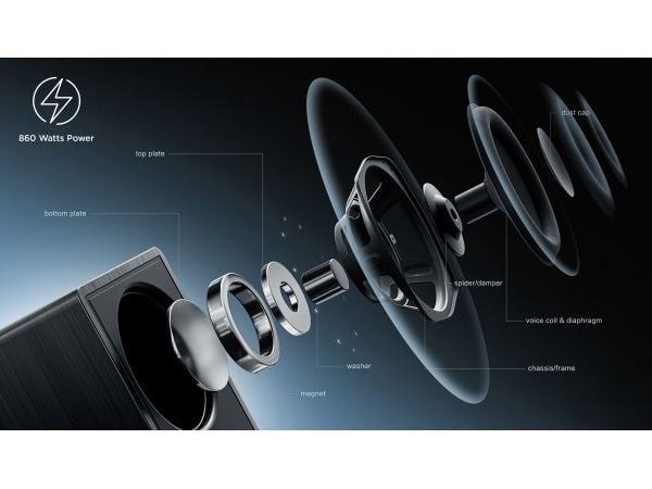 TCL Q Q85H, 7.1.4 kanaler, 510 W, DTS-HD Master Audio, DTS:X, Dolby Atmos, Dolby Lyd, Dolby Digital, Dolby Digital Plus, Dolby MAT,..., Bass, Spill...