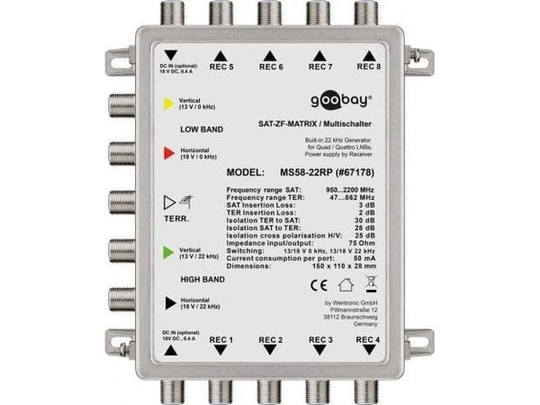 goobay MS58-22RP - Satellitt / jordsignalsmultisvitsj - sølv