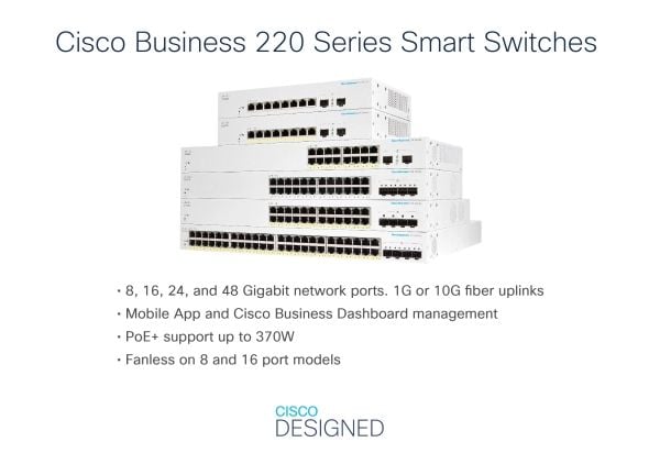Cisco Business 220 Series CBS220-24FP-4X - Switch - smart - 24 x 10/100/1000 (PoE+) + 4 x 10 Gigabit SFP+ (opplenke) - rackmonterbar - PoE+ (382 W)...