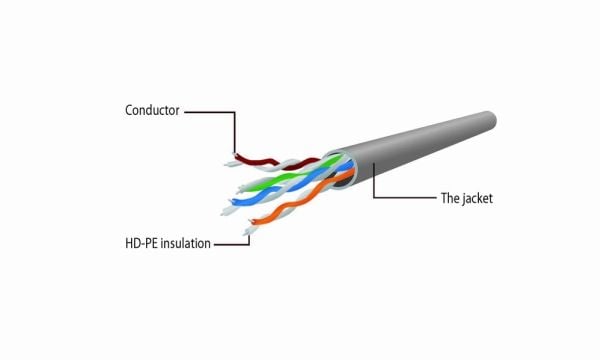 GEMBIRD GEMBIRD Patchcord cat.6 UTP 2m puhdasta kuparia väri harmaa