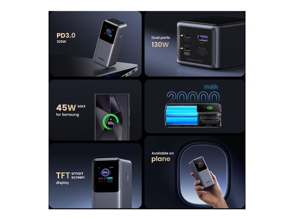 Ugreen 20000mAh 130W Fast Charging Powerbank, 20000 mAh, Litium, Harmaa