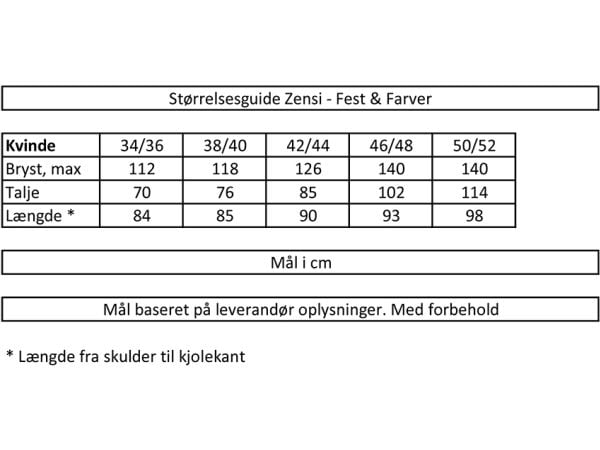 Zensi tyrolarklänning