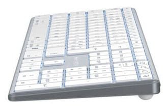Targus HyperSpace - Tastatur - full size - bakbelysning - trådløs - Bluetooth 5.0 - QWERTY - Nordisk - romgrå