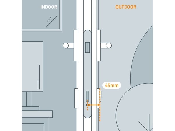 Netatmo NDL-E45, Expansionssats