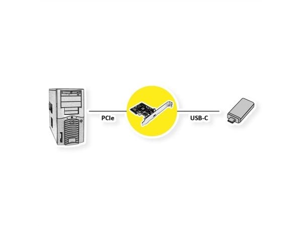 ROLINE 15.06.2195, PCIe, USB 3.2 Gen 2x2 Type-C, 20 Gbit/s, 36,9 g, 150 mm, 160 mm
