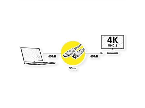 VALUE 14.99.3481, 30 m, HDMI-tyyppi A (vakio), HDMI-tyyppi A (vakio), 3D, musta