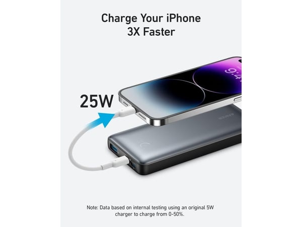 Anker PowerCore - Strømbank