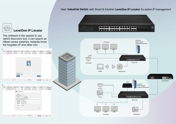 LevelOne IGS-2128, Håndtert, L2, Gigabit Ethernet (10/100/1000), Full tosidig, Rack-montering