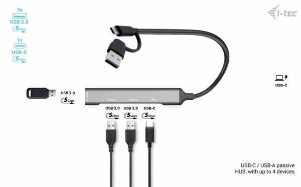 I-TEC USB-A/USB-C 4-PORTERS HUB 1X USB-C 3.1+3X USB 2.0