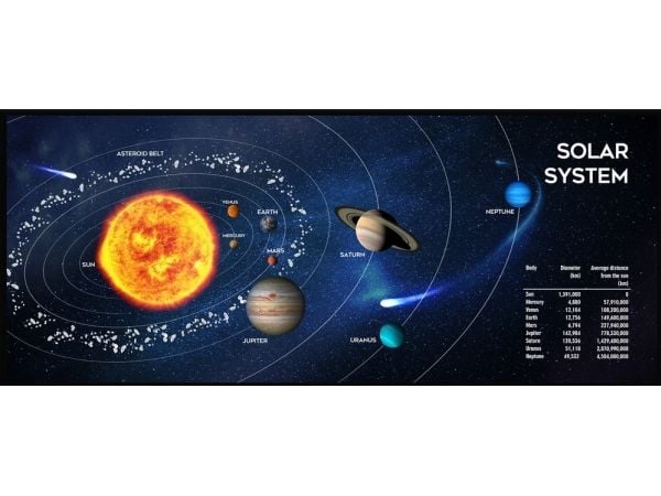 Gembird MP-SOLARSYSTEM-XL-01 - Musematte - ekstra stor - cosmos - svart