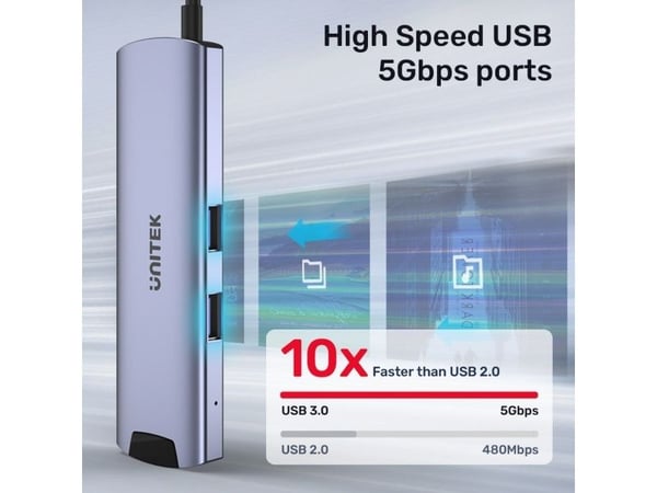 Unitek H1112F aktiv HUB USB-C 5 Gbps, HDMI RJ-45 PD 100 W