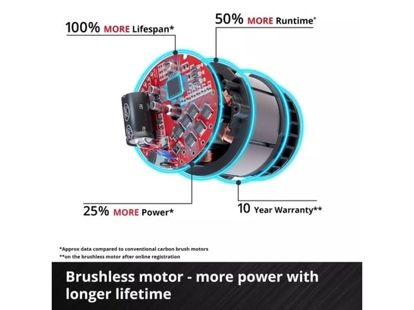 Einhell GP-LC 36/40 Li BL, 10500 RPM, Børsteløs, 38 cm, 19,3 m/s, 76,2 / 8 mm (3 / 8"), Sort, Rød - SOLO
