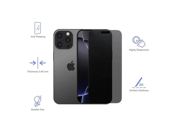 Renkforce RF-6683260, Apple, iPhone 16 Plus, Ripebestandig, 1 stykker