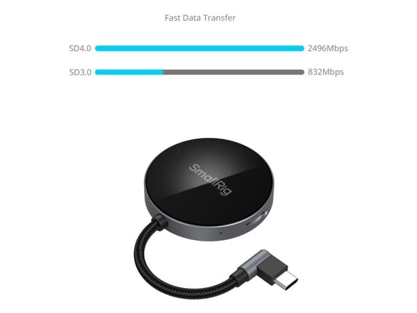 SmallRig 4870, MicroSD (TransFlash), MicroSDHC, MicroSDXC, SD, SDHC, SDXC, Sort, Sølv, 312 Mbit/s, Aluminium, Glass, Polyvinylklorid (PVC), USB 3.2...