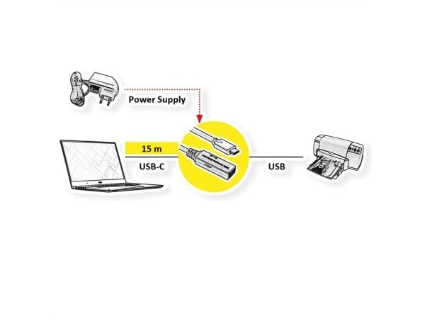 ROLINE Ultralang USB3.2 Gen1 skjøtekabel C-A ST/BU 15m - Kabel - Digital/Data - 15 m (12.04.1067)