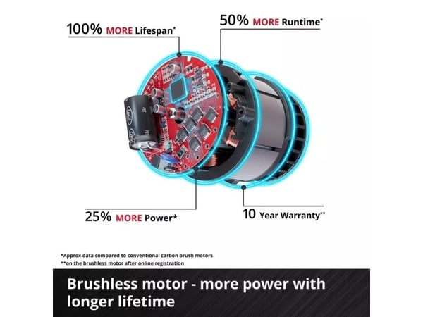 Einhell TP-CI 18/220 Li BL, Slagtrekker, Pistolhåndtak, Sort, Rød, Børsteløs, 2900 RPM, 220 Nm - SOLO