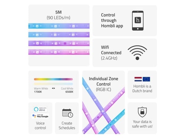 Hombli HBLS-0324, Universale lysstriper, Ambience, Innendørs, Klebende teip, Hvit, IP20