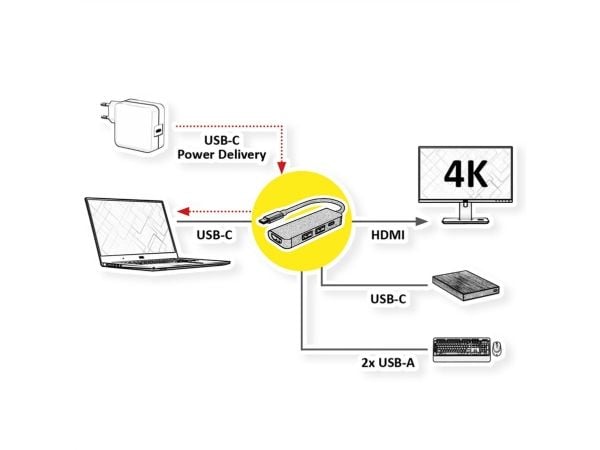 VALUE 12.99.1137, kaapeli, USB 3.2 Gen 1 (3.1 Gen 1) Type-C, musta, harmaa, 3840 x 2160 pikseliä, 60 Hz, 0,1 m