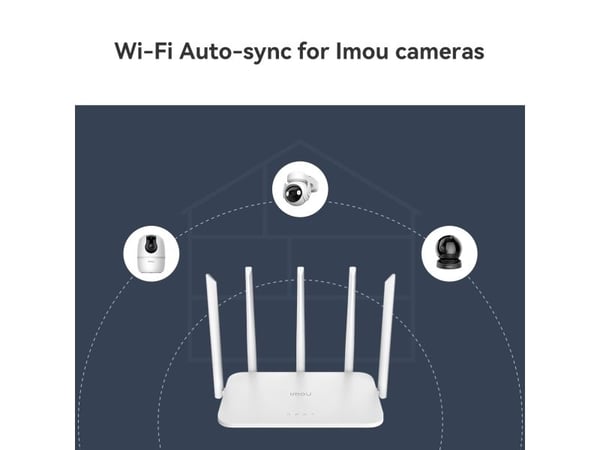 Imou Router HX21