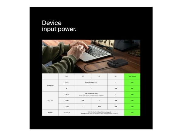 Belkin BoostCharge Pro - Strømbank - 20000 mAh - 65 watt - Fast Charge, PD - 3 utgangskontakter (USB-C, USB)