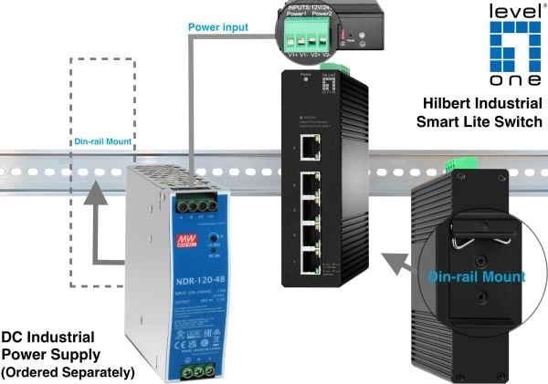 LevelOne Hilbert IGS-2105 - Switch - industrial, lite - Styrt - 4 x 10/100/1000 + 1 x 10/100/1000 (opplink) - DIN-skinnemonterbar