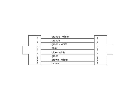 Cordial 15576, 1 m, Cat7a, S/FTP (S-STP), RJ-45, RJ-45, Svart
