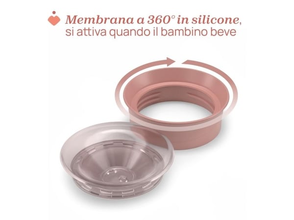 Chicco 00006951150000, Single/enkelt, 0,2 l, Rosa, Plast, Silikon, Kopp, Universell