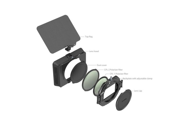 SmallRig 4411, Matt boks, Sort, Aluminium, 171 mm, 49 mm, 153 mm