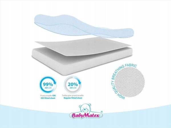 OXI monteringsark 60x120x10
