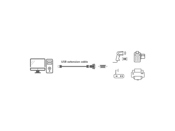 LogiLink USB 2.0 to Serial Adapter - Sarjasovitin - USB 2.0 - RS-232