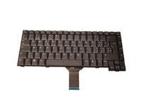 TASTATUR SVEITS