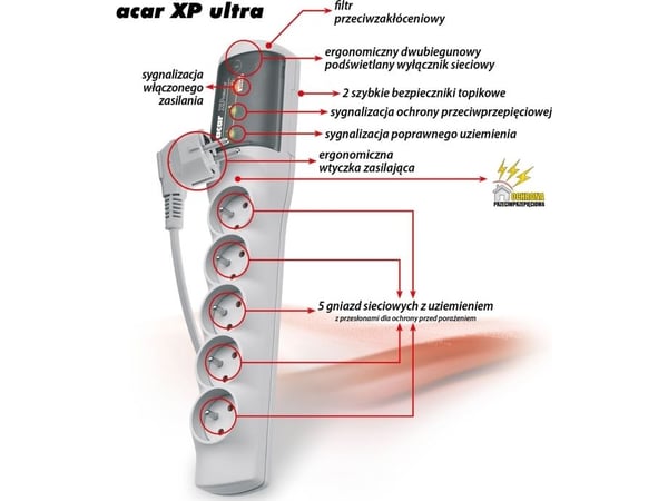 Acar XP Ultra pistorasia 5 pistorasiaa 5 m harmaa (W0232)