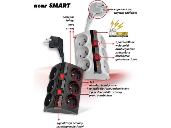Acar Smart 6-pistorasia 1,5 m harmaa (W0155)