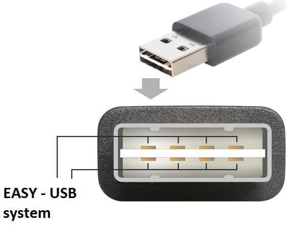 Delock EASY-USB - USB-kabel - USB (hann) til Micro-USB type B (hann) - USB 2.0 - 1 m - 90° kontakt - svart
