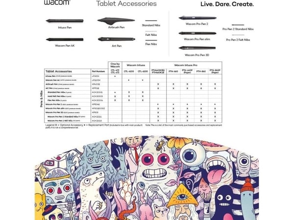 Wacom - Active stylus - elektromagnetisk - svart