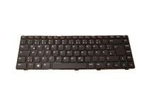 Tyskt tangentbord