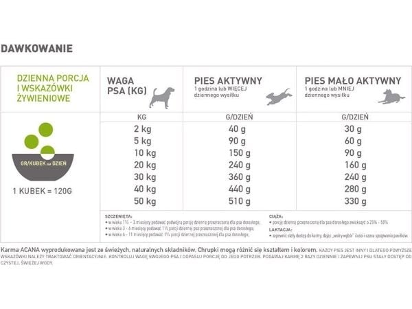 ACANA Highest Protein Grasslands - tørfoder til hunde - 11,4 kg