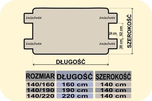 Hobbydog 220 biltrekk uten nagler svart
