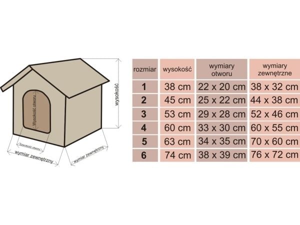 Kennel för hobbyhundar - brun R4