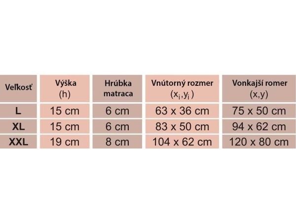 Hobbydog L (R1) Liggeunderlag Medico Standard (Kodura) brun m/ beige madrass