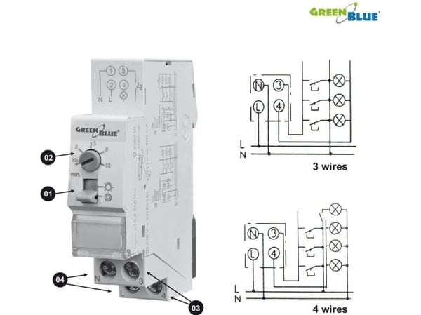 GreenBlue GB114