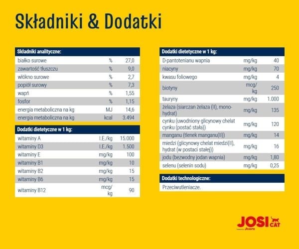 Josera JosiCat Crispy Duck 10kg, Voksen, And, 10 kg